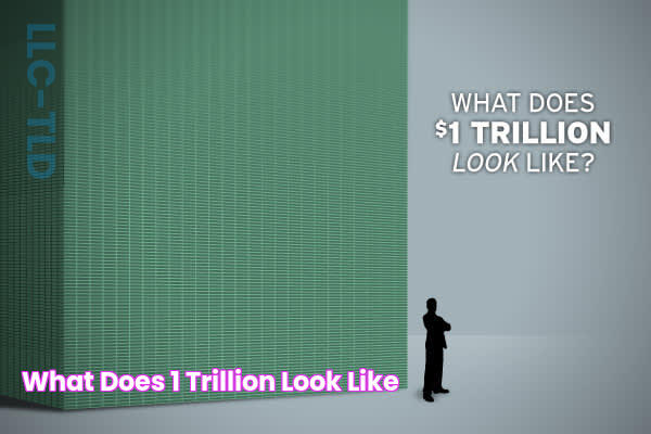 Beyond Trillion: The Infinite World Of Numbers