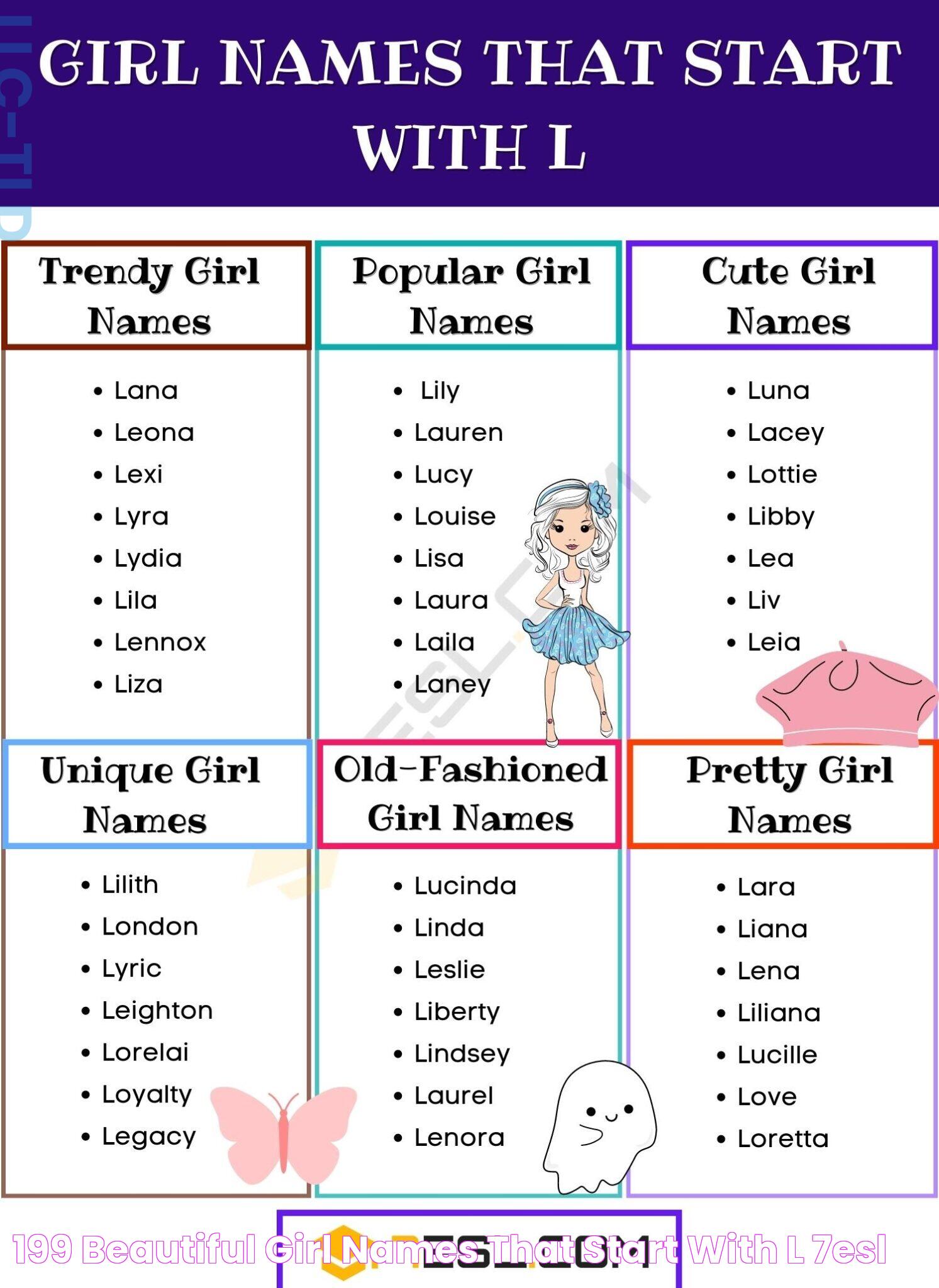 A Treasure Trove Of Girl Names Starting With L: Meanings And Origins