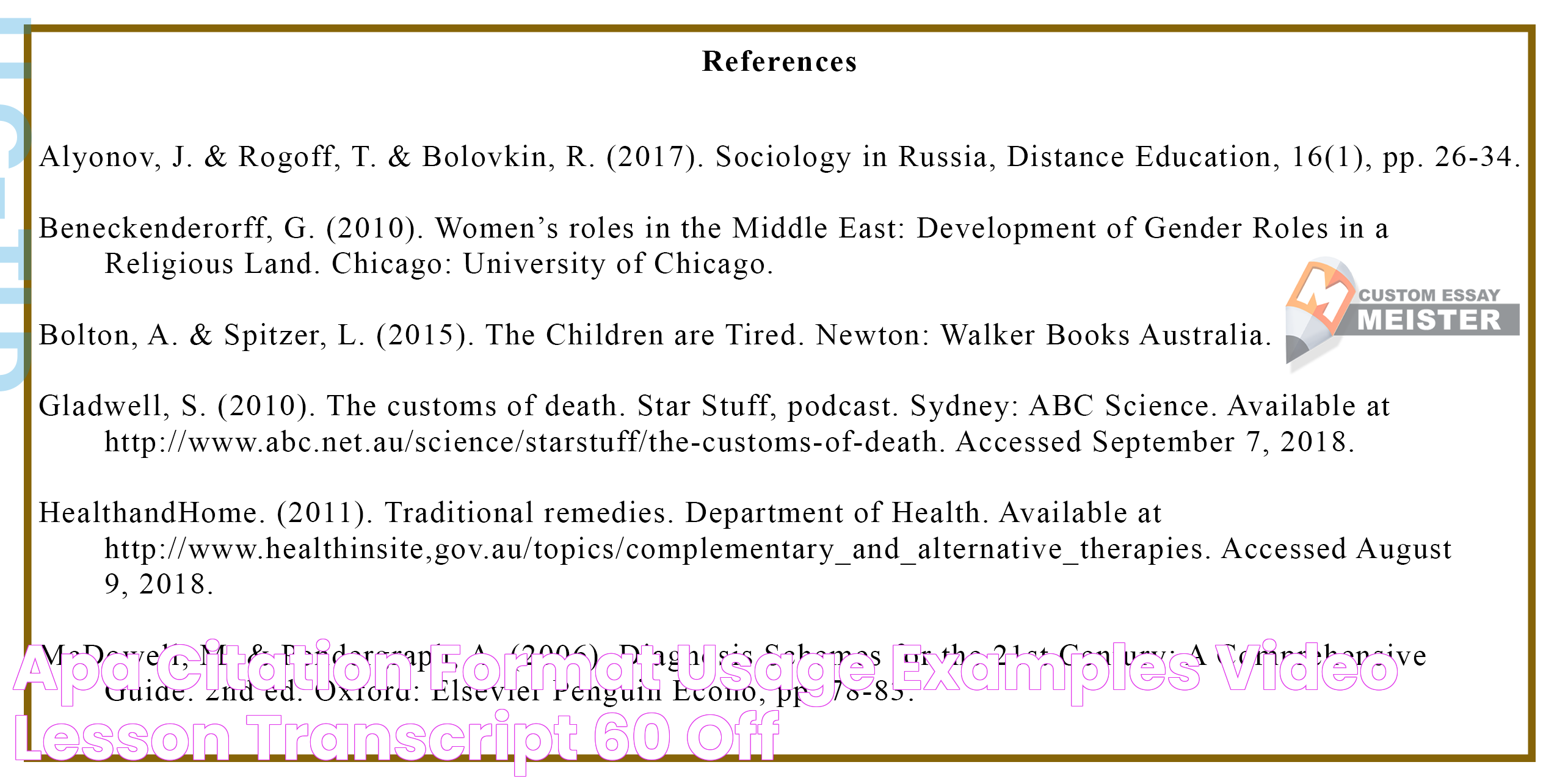 Mastering The Art Of Referencing: APA Citation Et Al Techniques