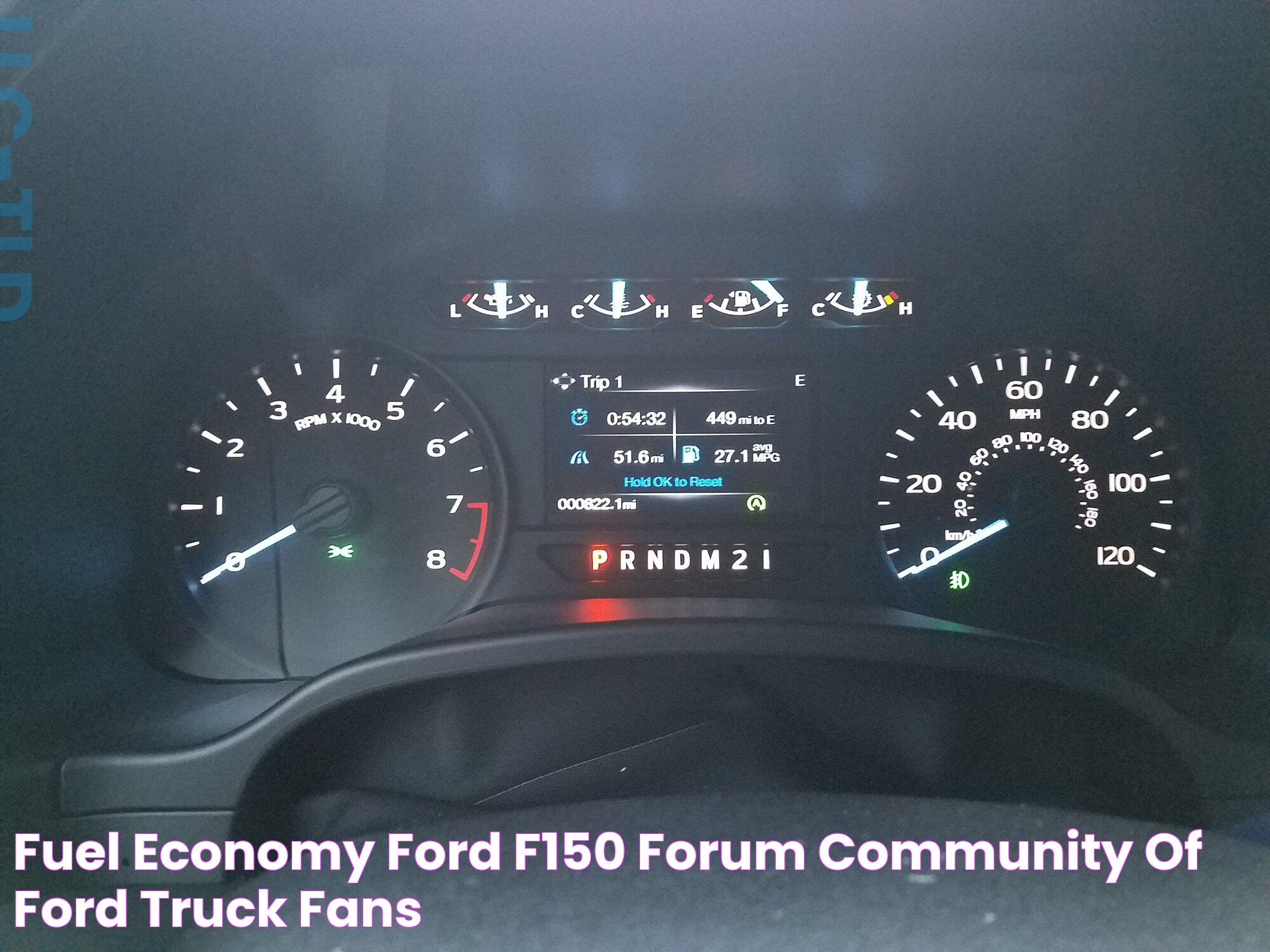 Maximizing Efficiency: The Ultimate Guide To F150 Fuel Economy