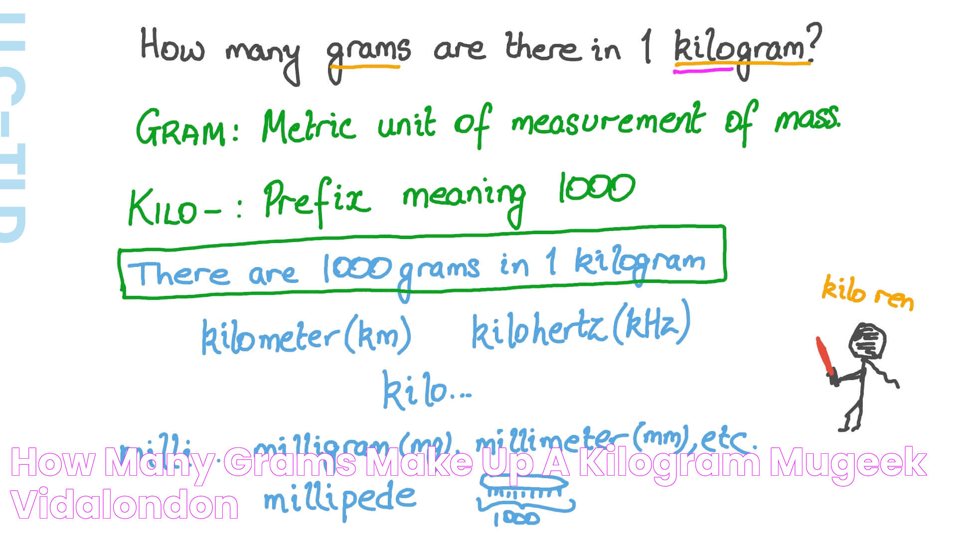 Definitive Guide: Grams To Kilograms Conversion Simplified