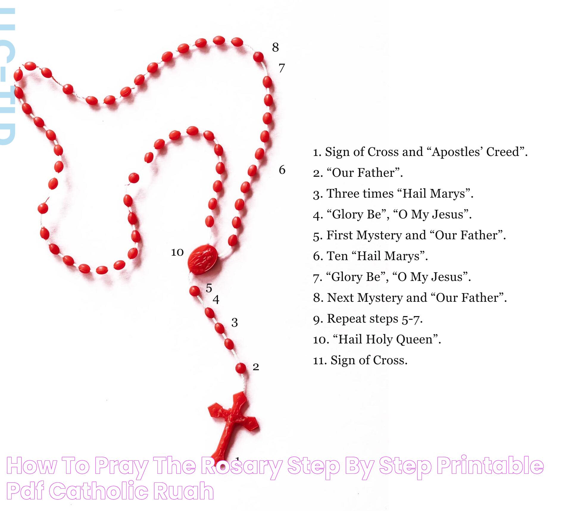 Mastering The Art Of Praying The Rosary: A Step-by-Step Guide