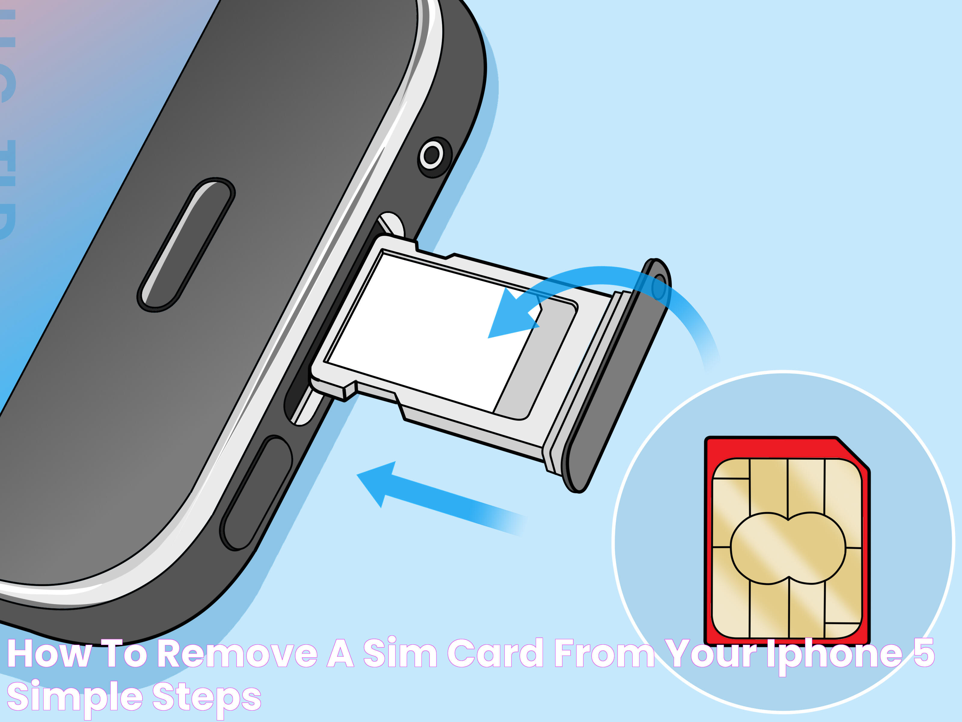 Effortlessly Remove SIM From IPhone: A Step-by-Step Guide