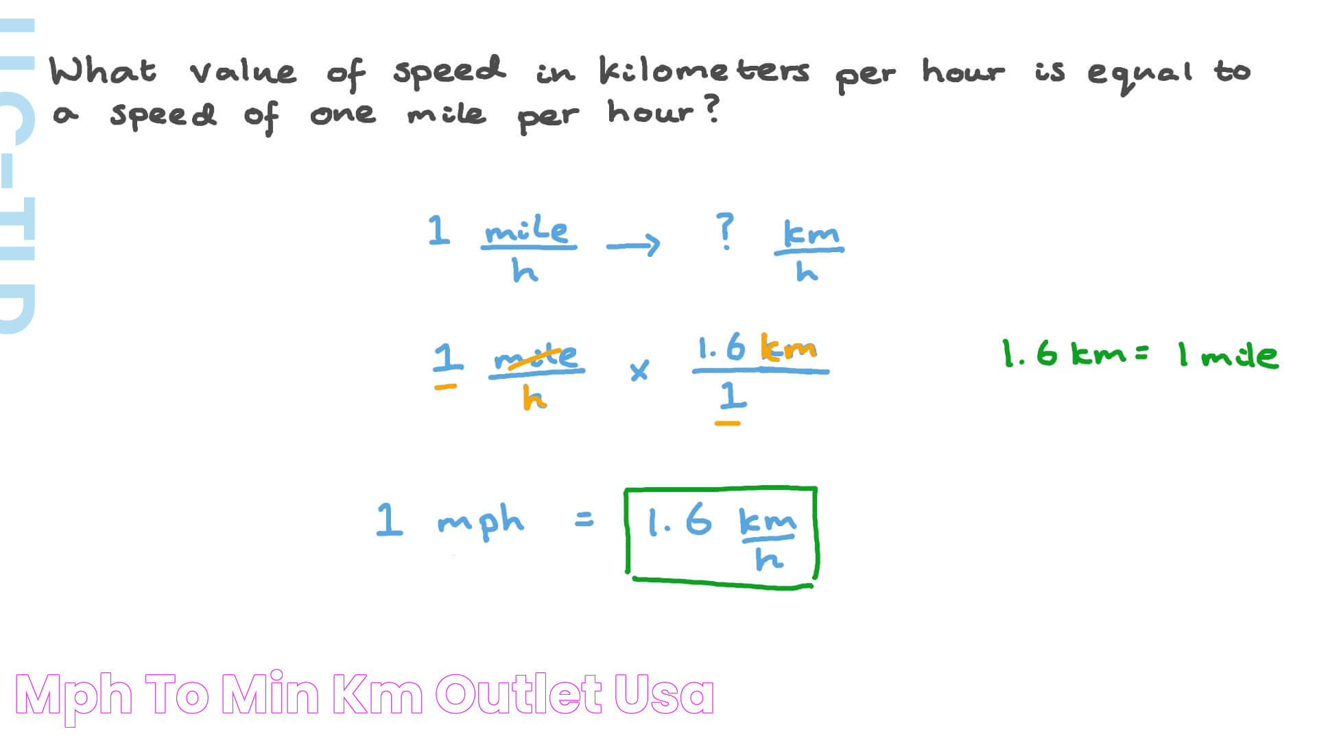 Mastering Km To Mph Conversion For Everyday Use