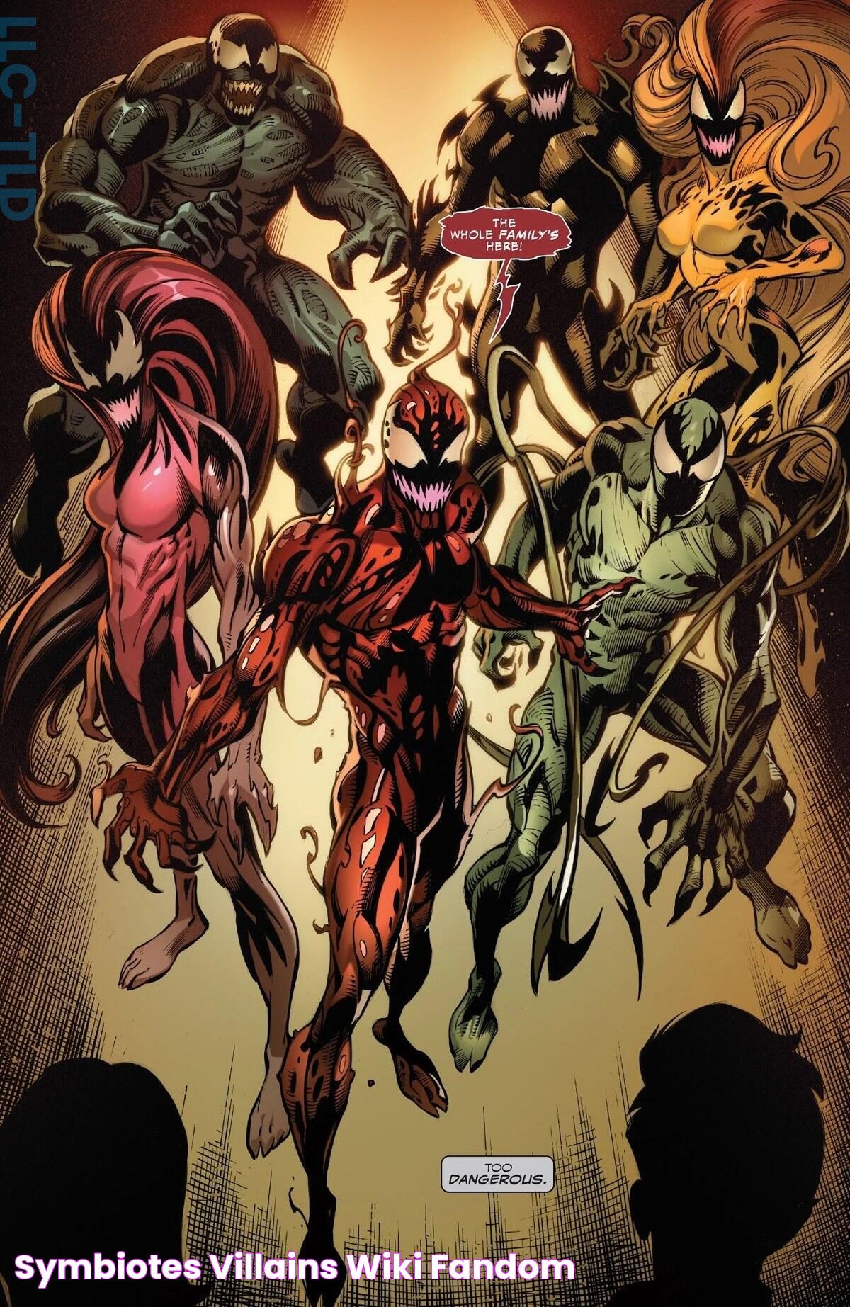 Marvel Comics Symbiotes: A Deep Dive Into The Alien Legacy