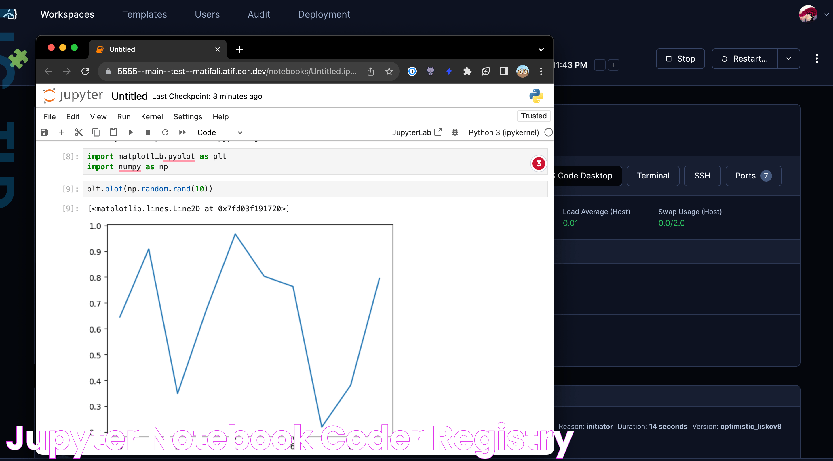 Mastering Jupyter Notebook: Your Ultimate Guide To Interactive Computing