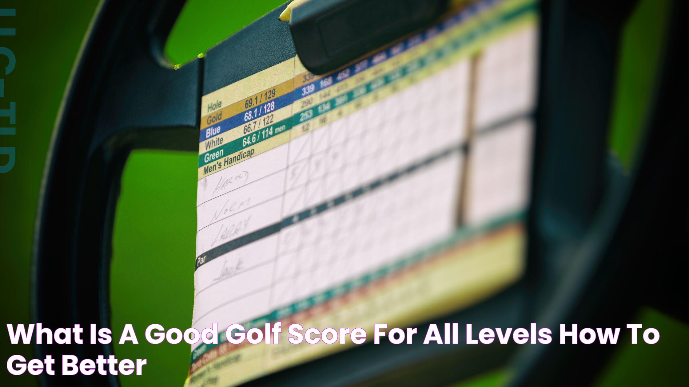 Mastering Golf Scores: Tips, Strategies, And Insights For Every Golfer