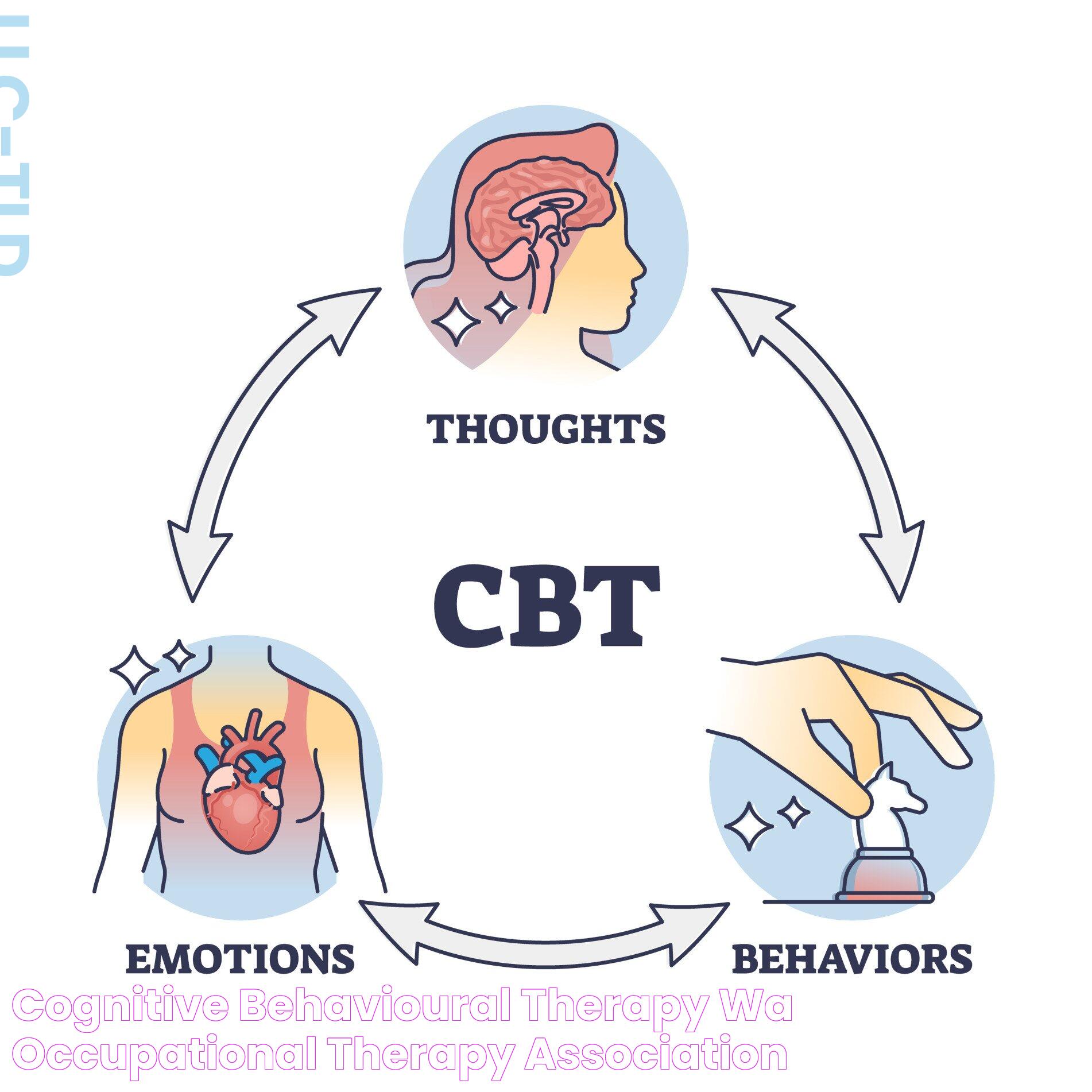 Mastering Cognitive Therapy: Techniques And Benefits For A Transformed Mind