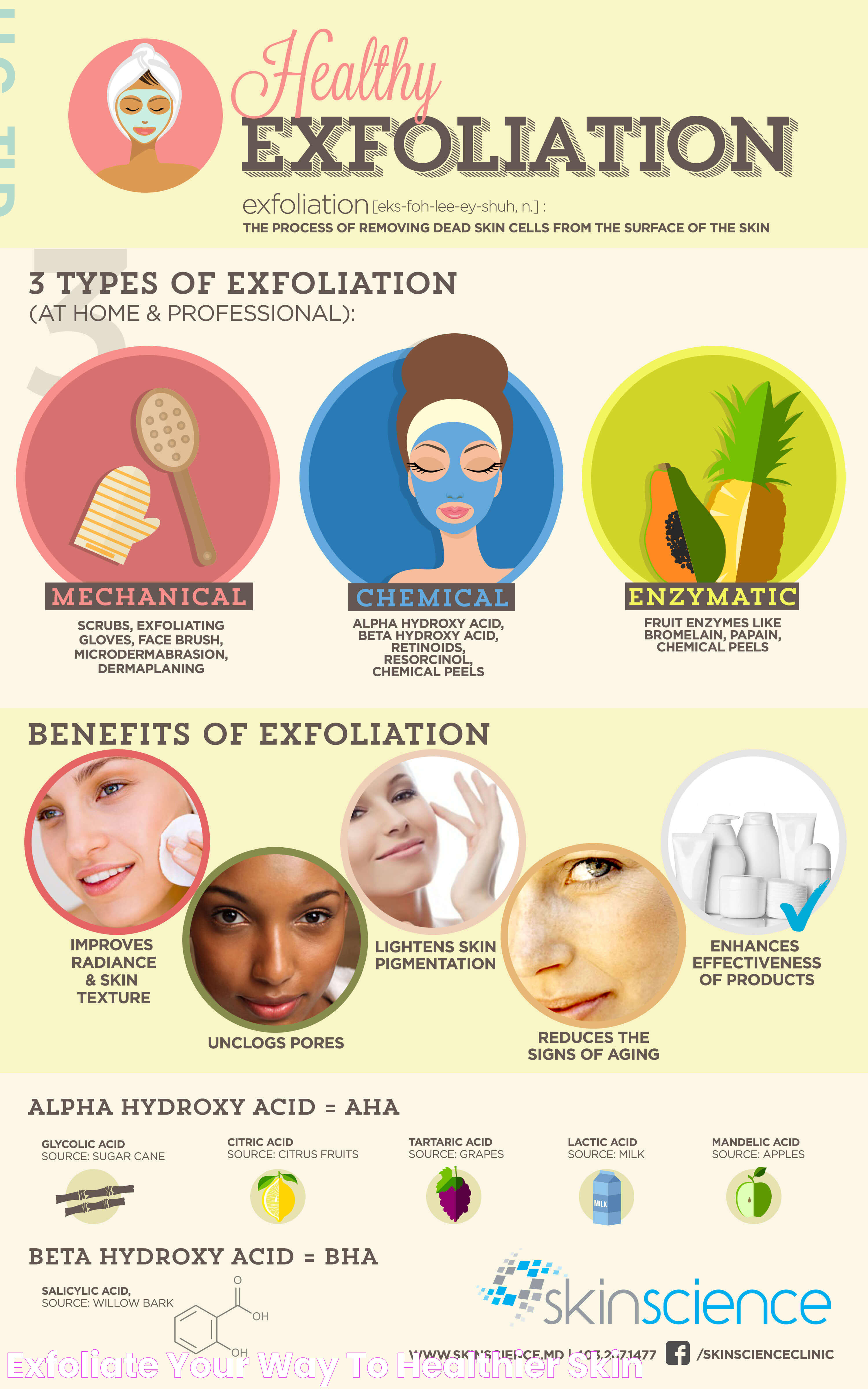 Optimal Guide: Can You Over Exfoliate And Maintain Healthy Skin?