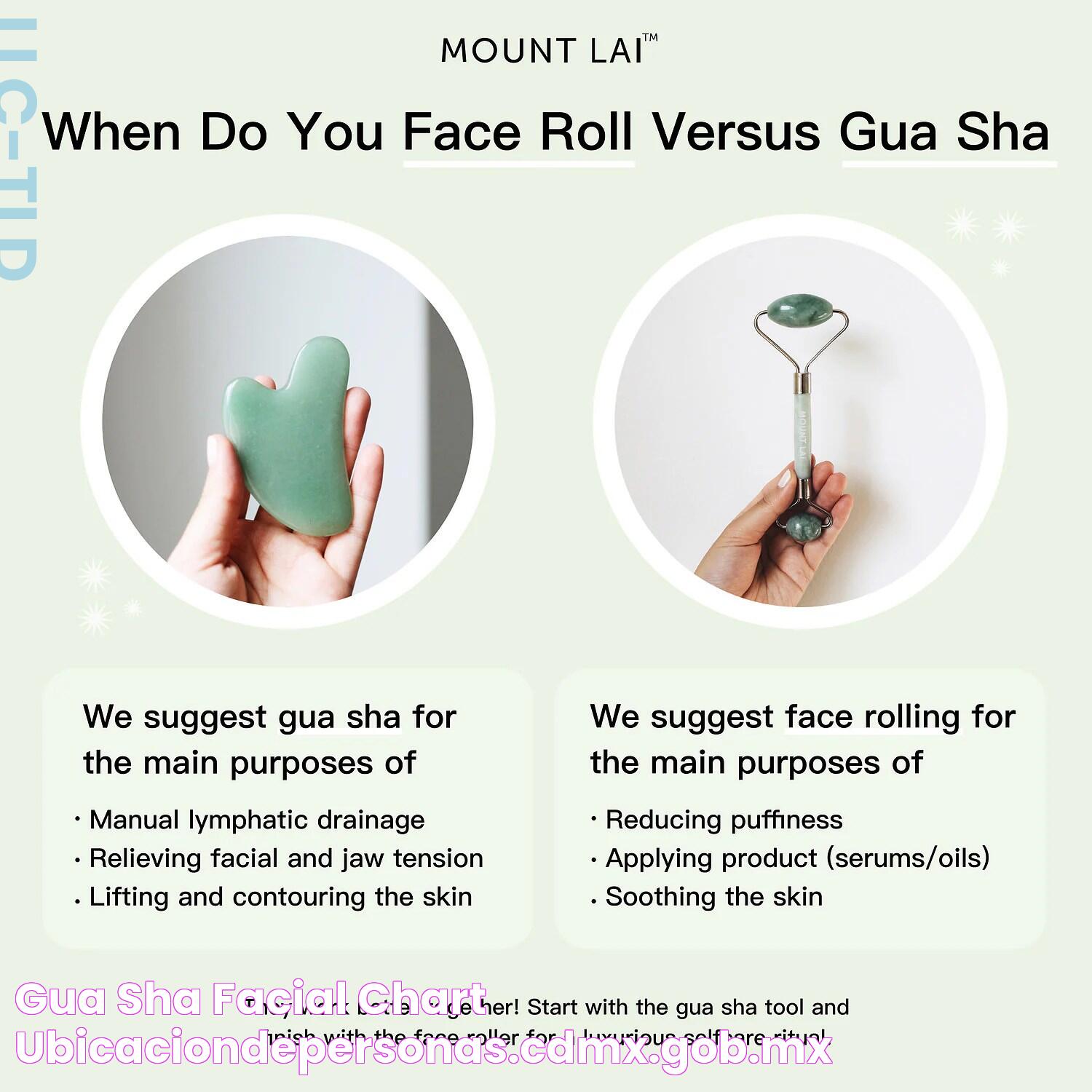 Gua Sha Facial: A Natural Beauty Secret For Radiant Skin