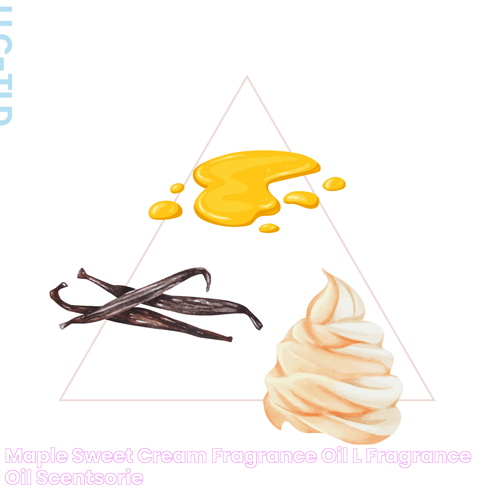 Sweet Cream Fragrance Oil: A Sensory Delight For Every Home