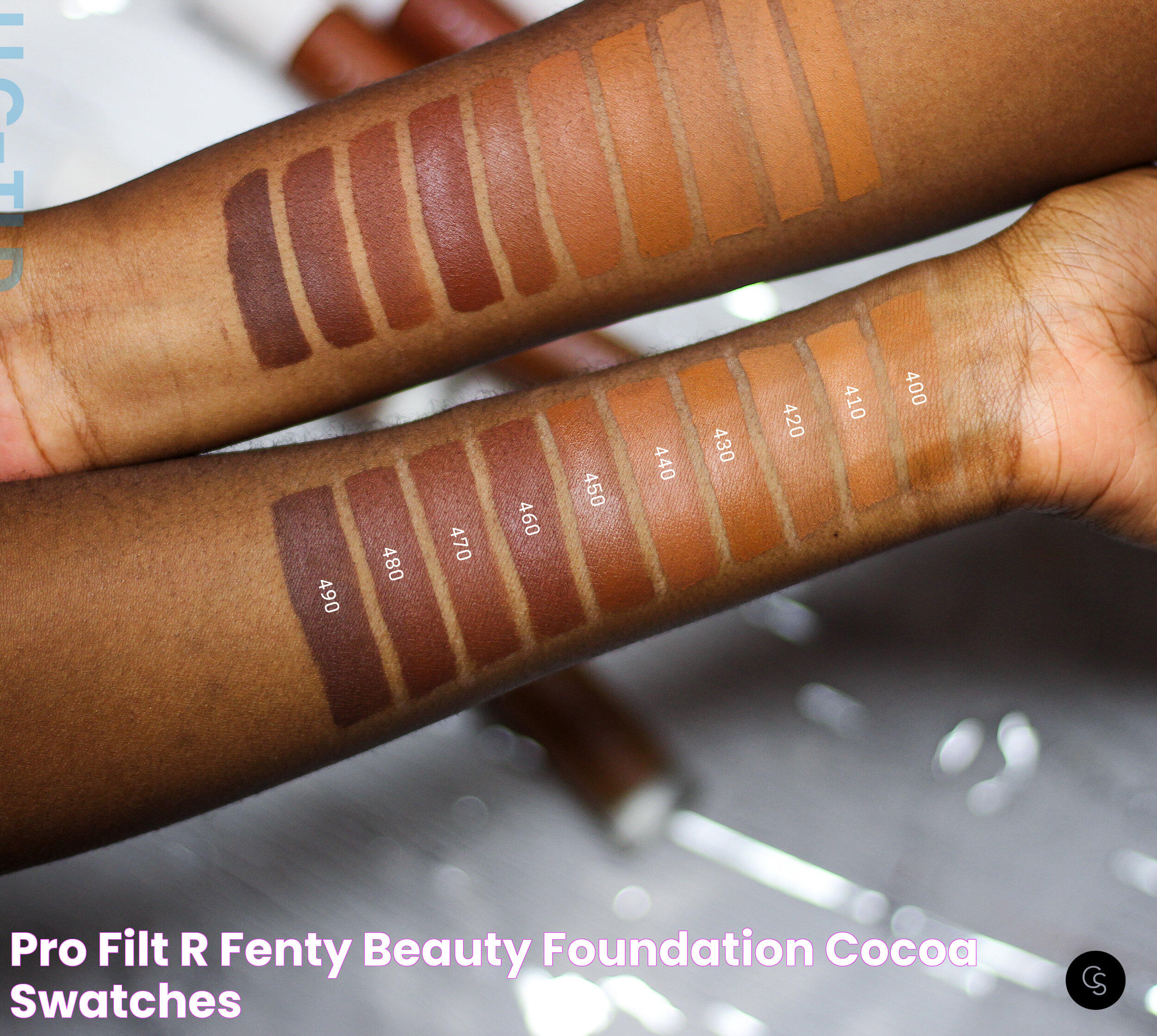 Revolutionizing Beauty: Fenty Foundation's Impact And Influence