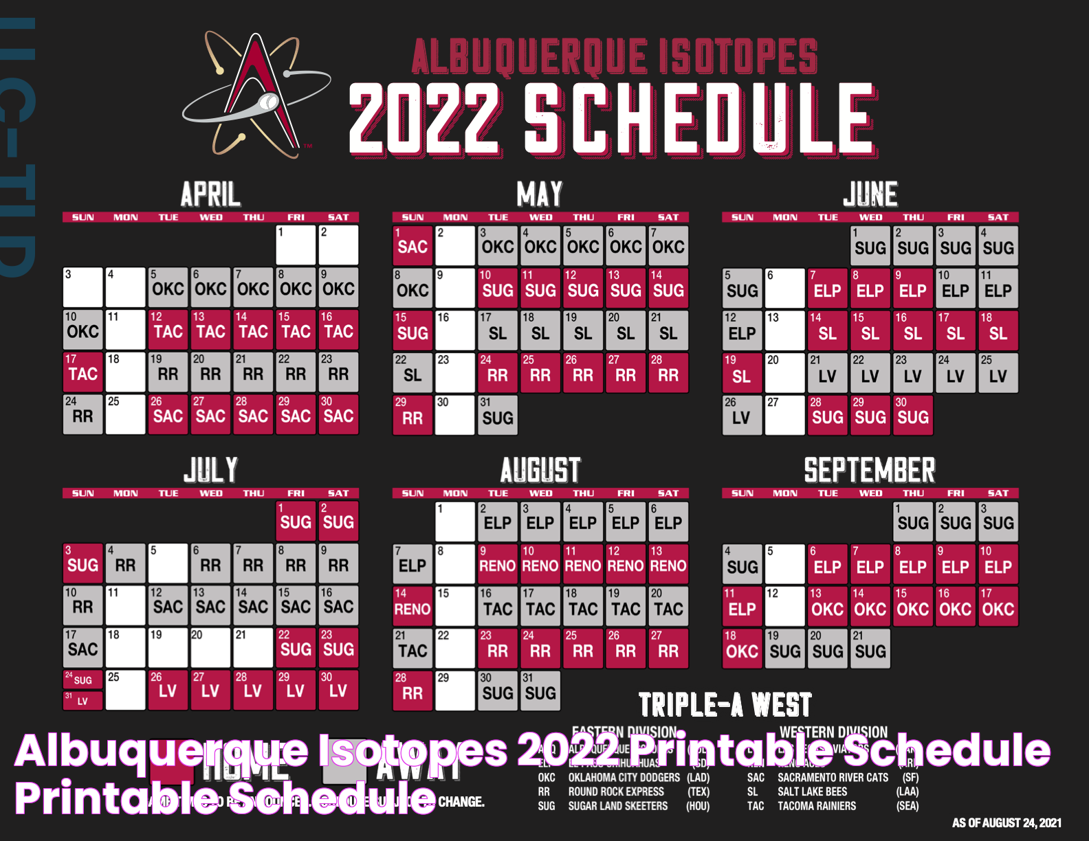 Optimizing Your Understanding With Isotopes Schedule