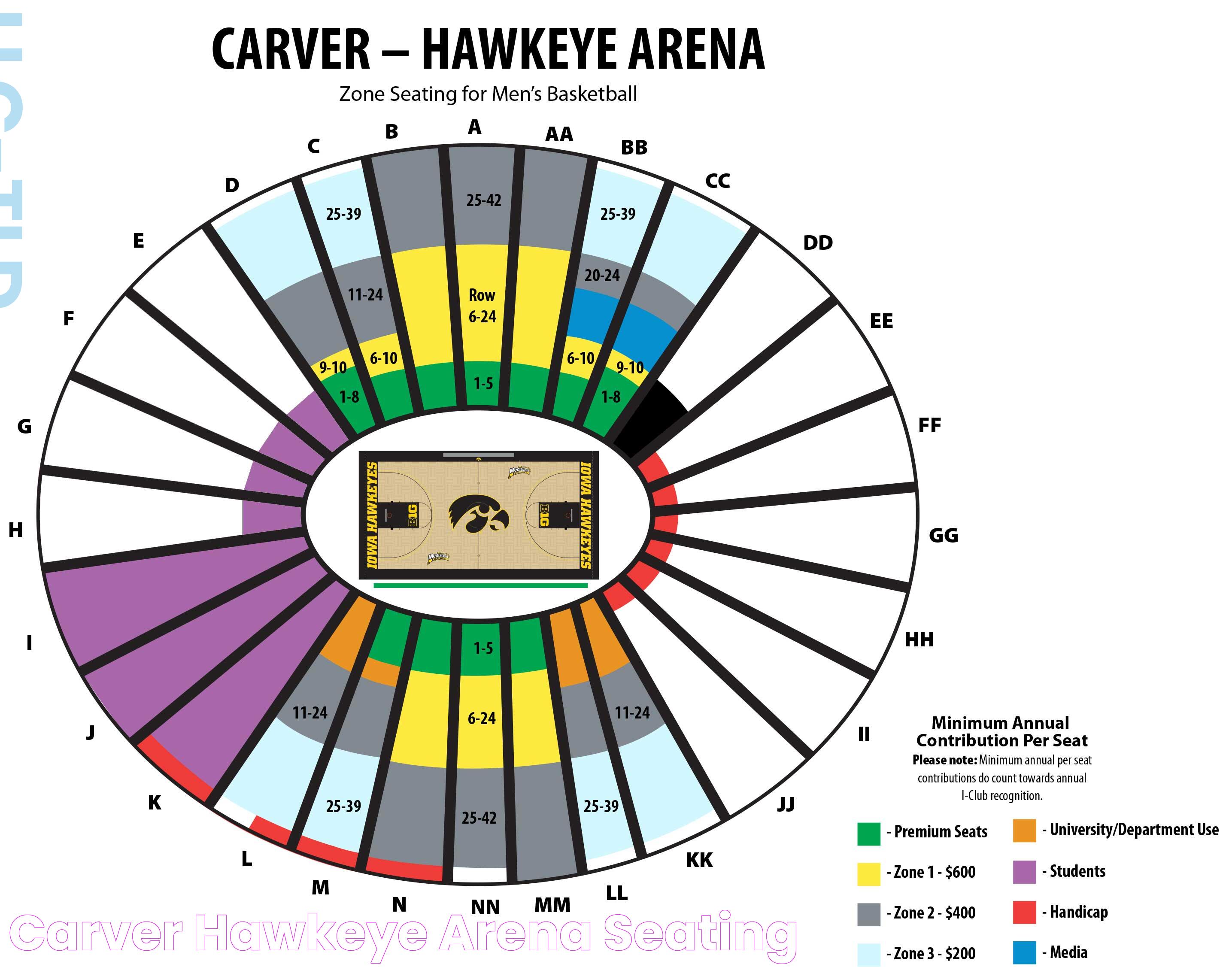 Ultimate Guide To Carver Hawkeye Arena: History, Events, And More