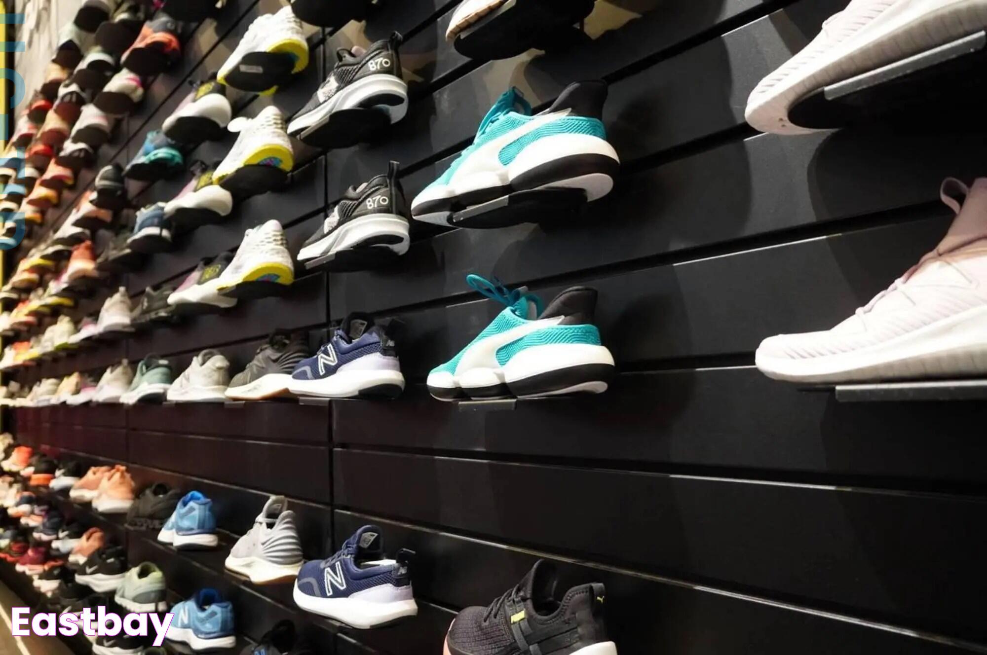 Ultimate Guide To Eastbay Shoes: Styles, Trends, And Buying Tips