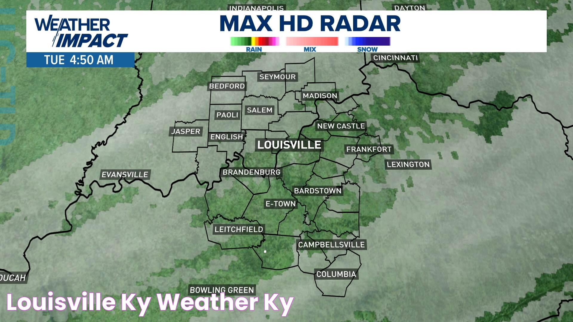 Future Of Weather In Louisville, KY: A Forecast Analysis