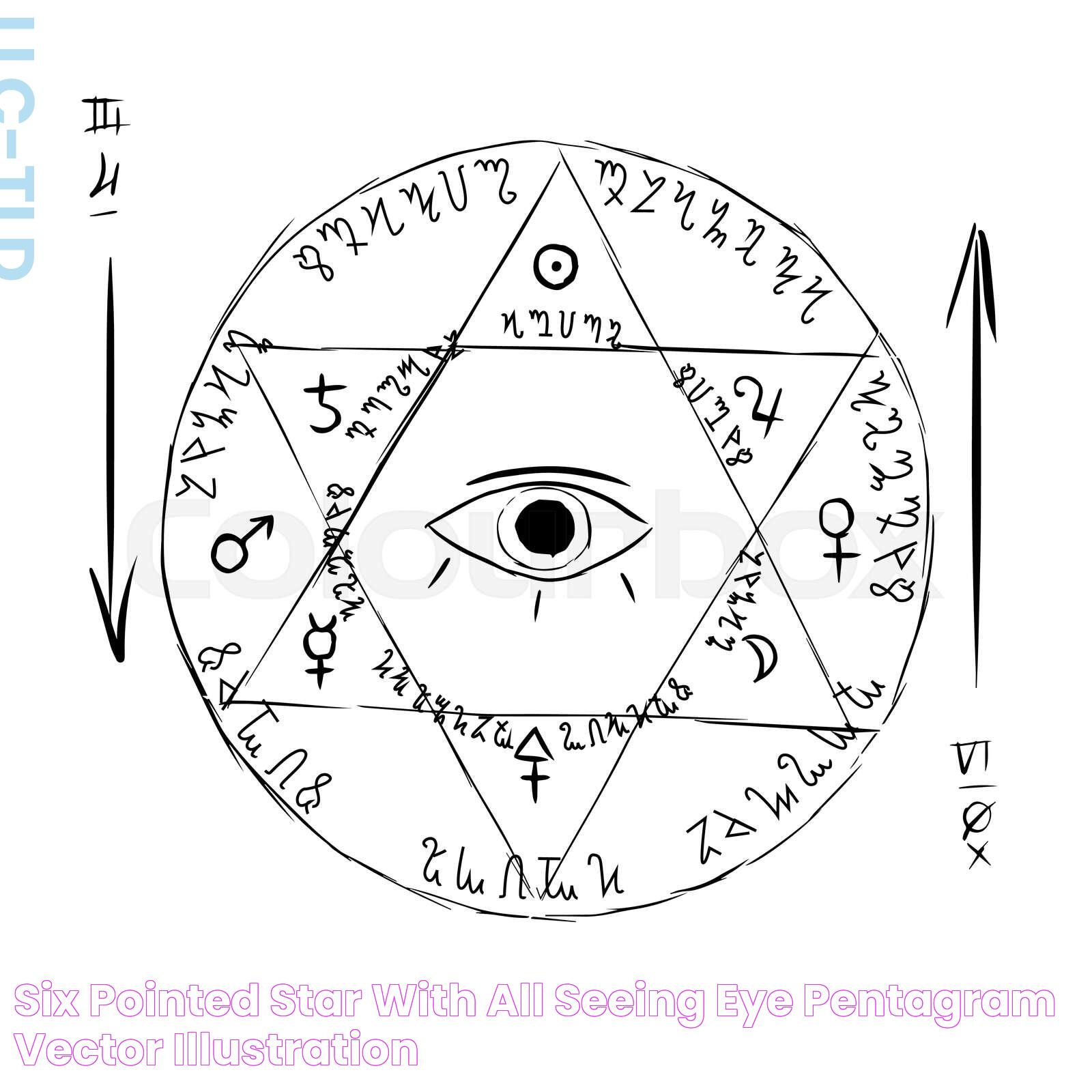 All About Six Pointed Star GD: Symbolism, History, And Modern Insights