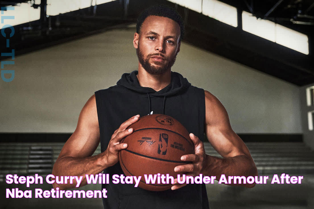 Steph Curry Flexing: A Look At His Journey, Achievements, And Impact