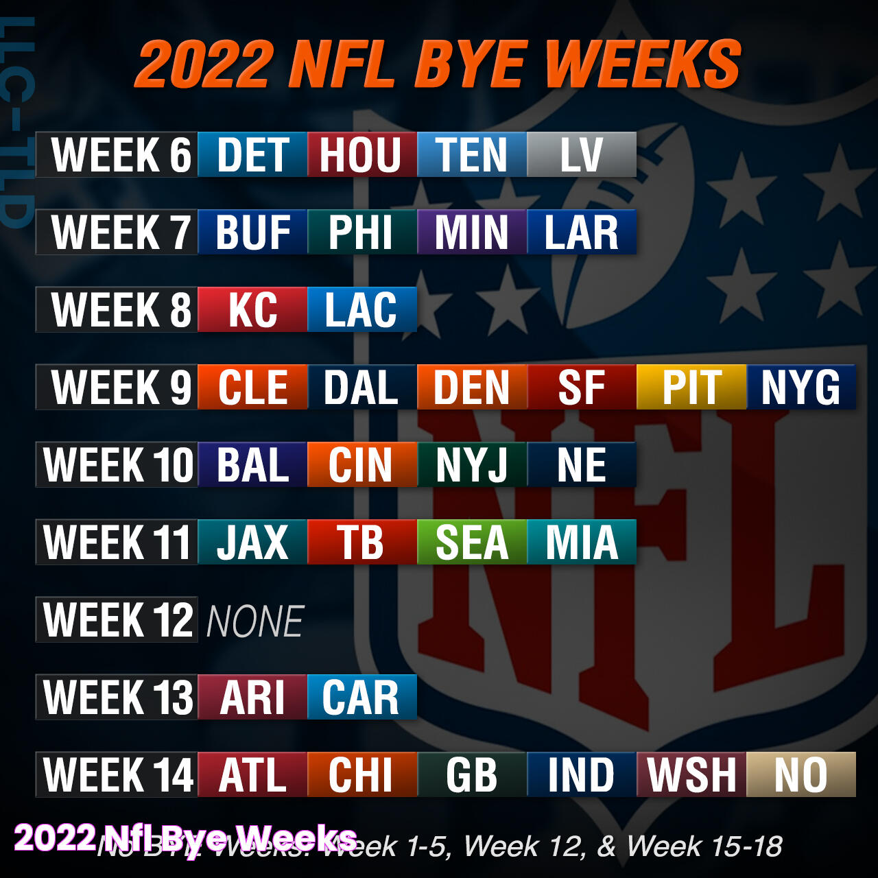 Maximizing Fan Experience: NFL Bye Weeks Explained