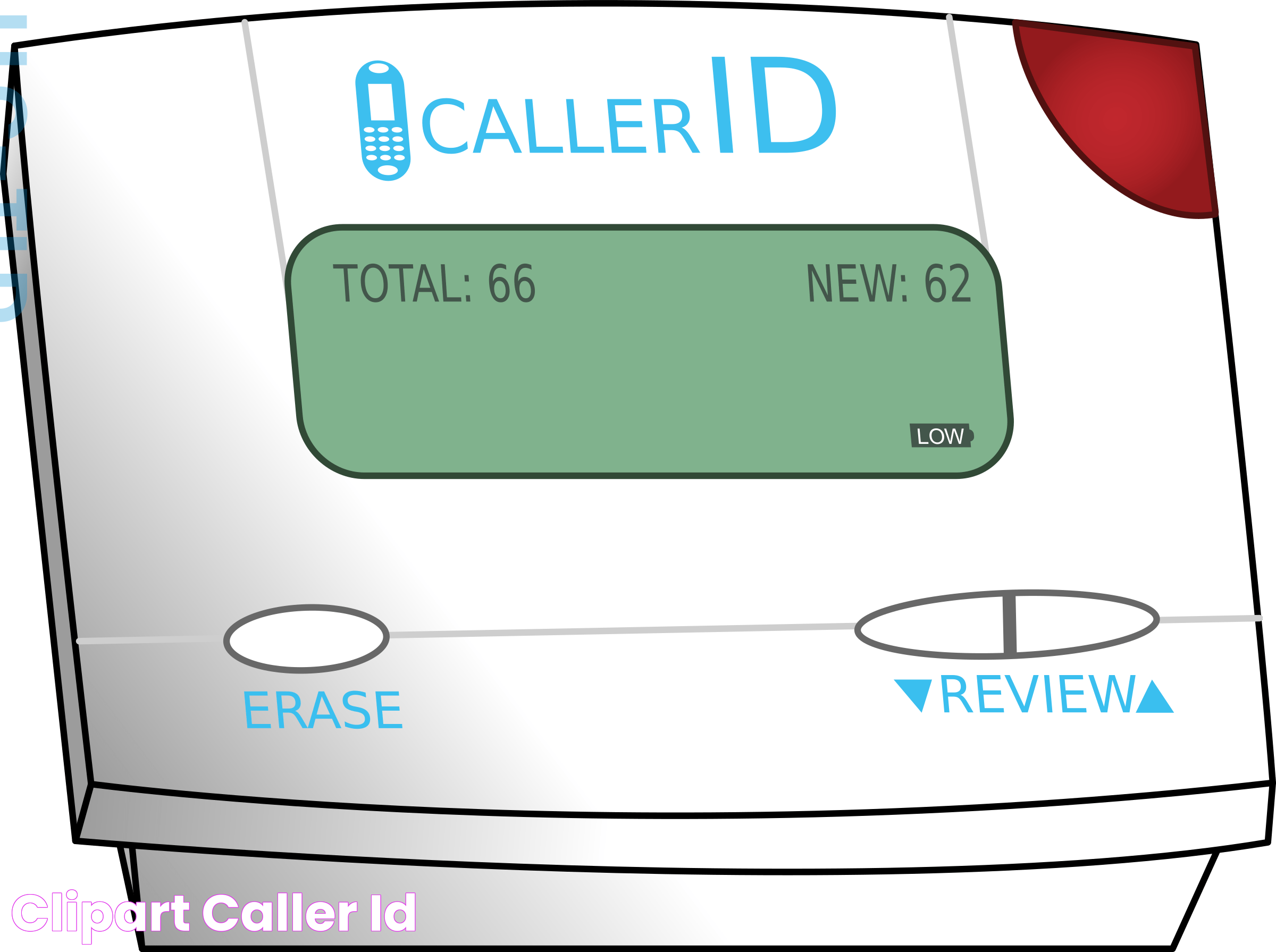 Mastering The Art Of No Caller ID: The Ultimate Guide For Privacy And Anonymity