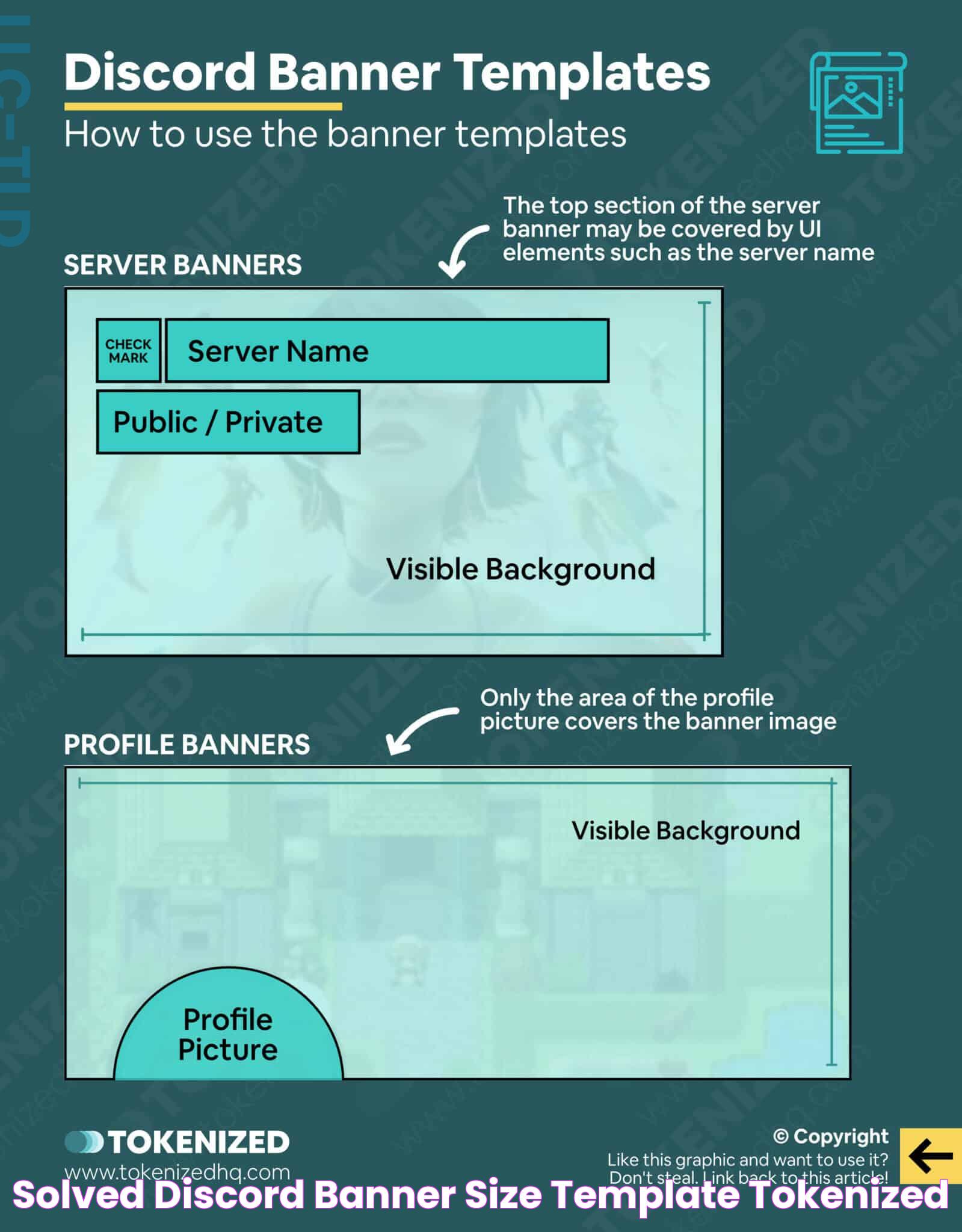 Optimize Your Presence: The Ultimate Guide To Discord Banner Size