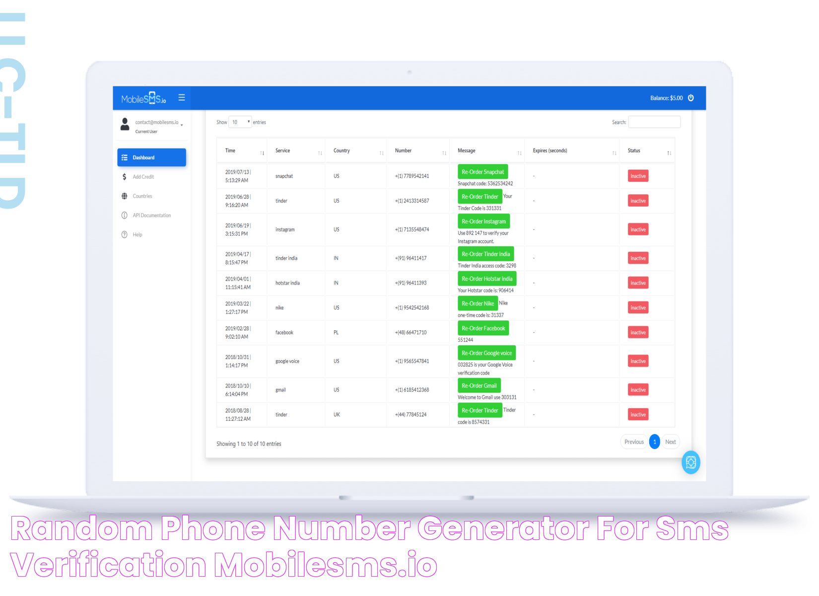 Mastering The Art Of Phone Number Generators: Everything You Need To Know