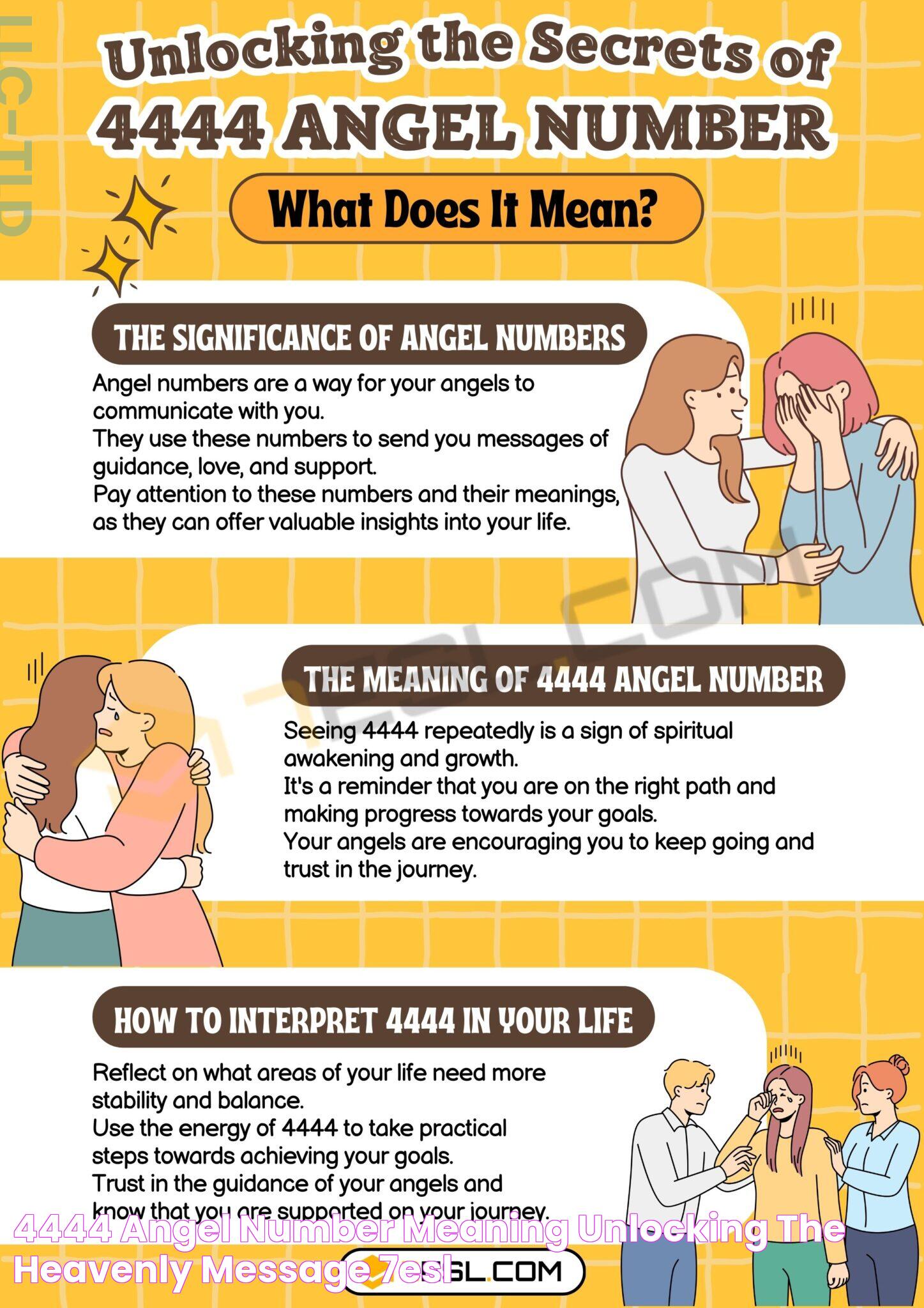 Unraveling The Mystique Of 4444 Angel Number: Meaning &amp; Significance