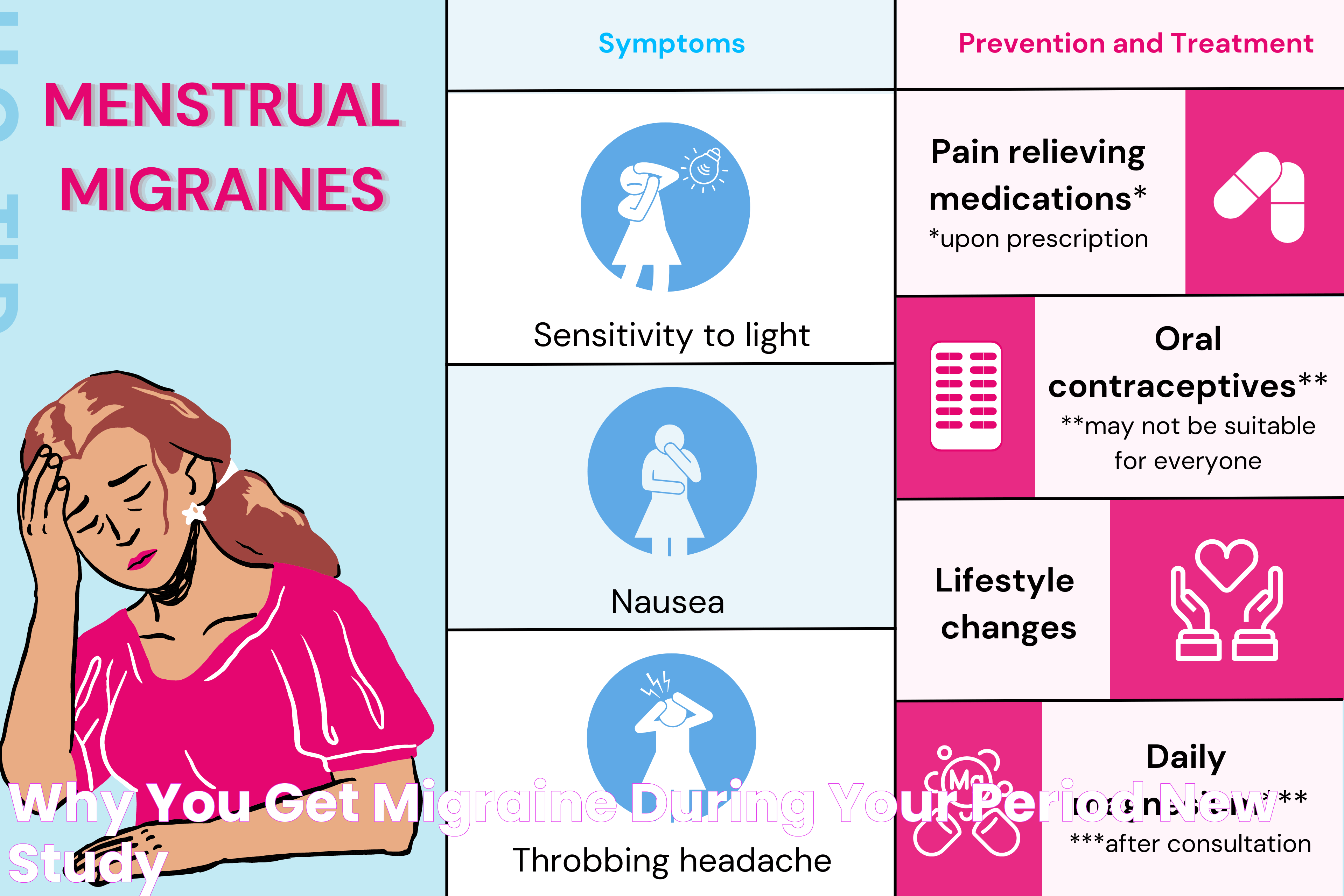 Period Headaches: Causes, Relief, And Prevention