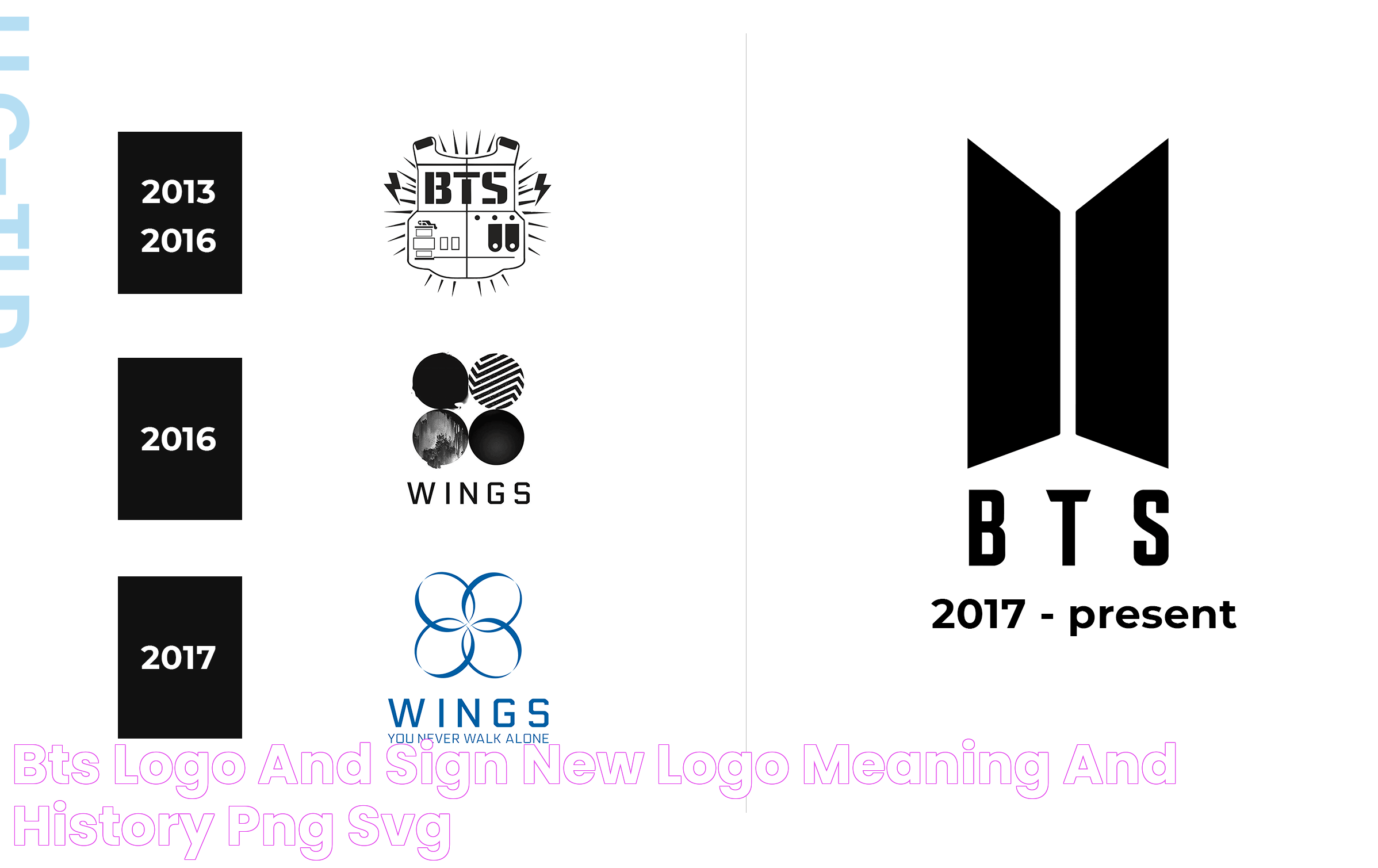 Behind The Symbol: The BTS Logo Story