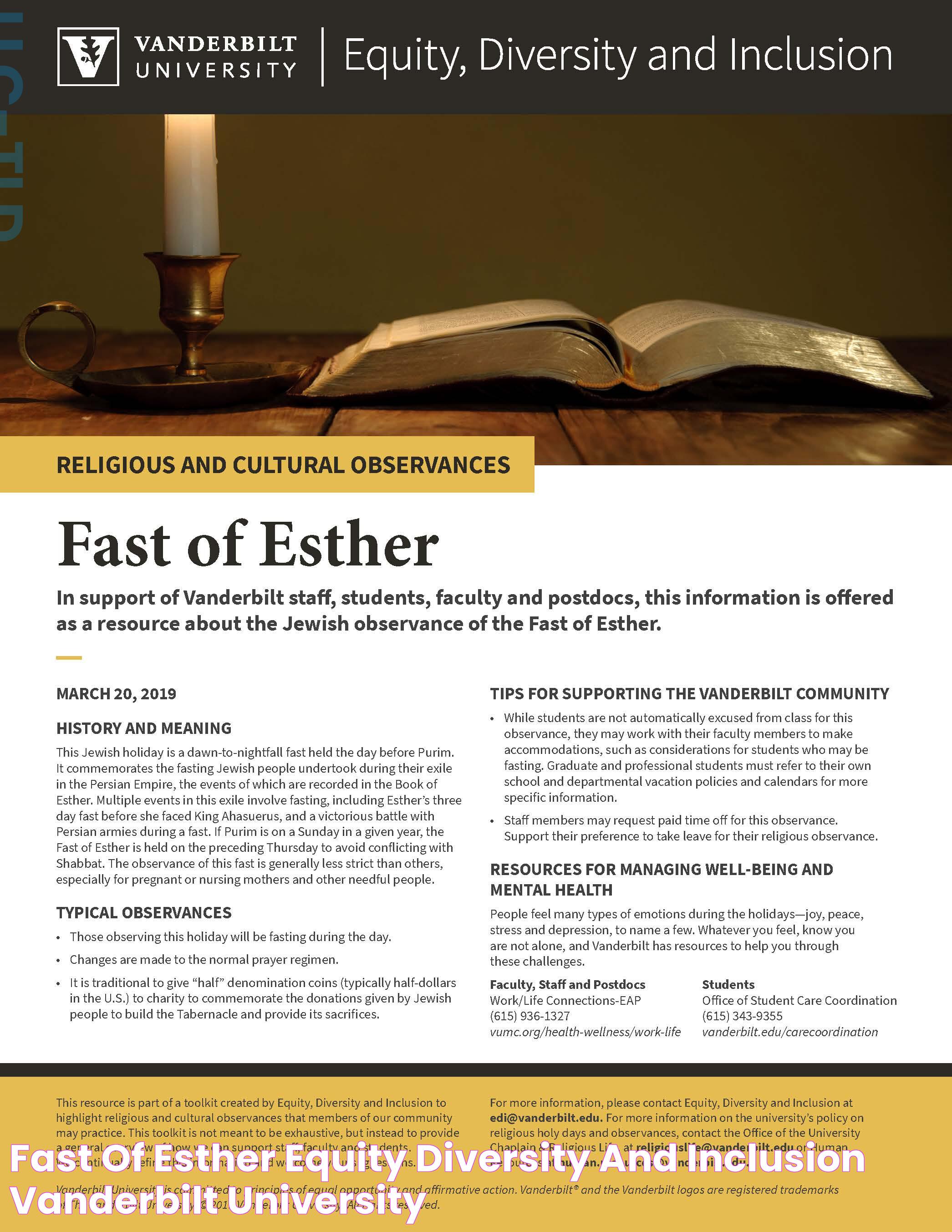 Esther Fast: Historical Significance And Observance