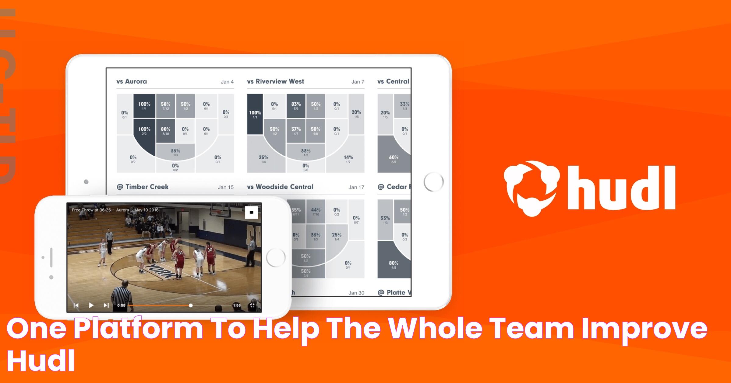 Hudl Sign: The Ultimate Guide To Sports Performance Analysis