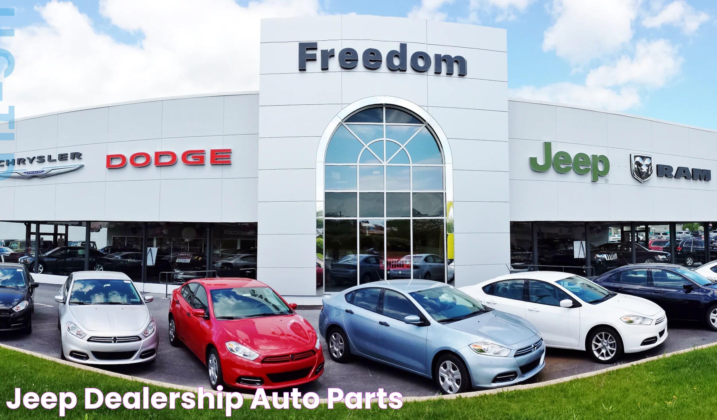 The Ultimate Guide To Auto Dealership: Insights And Tips For Success