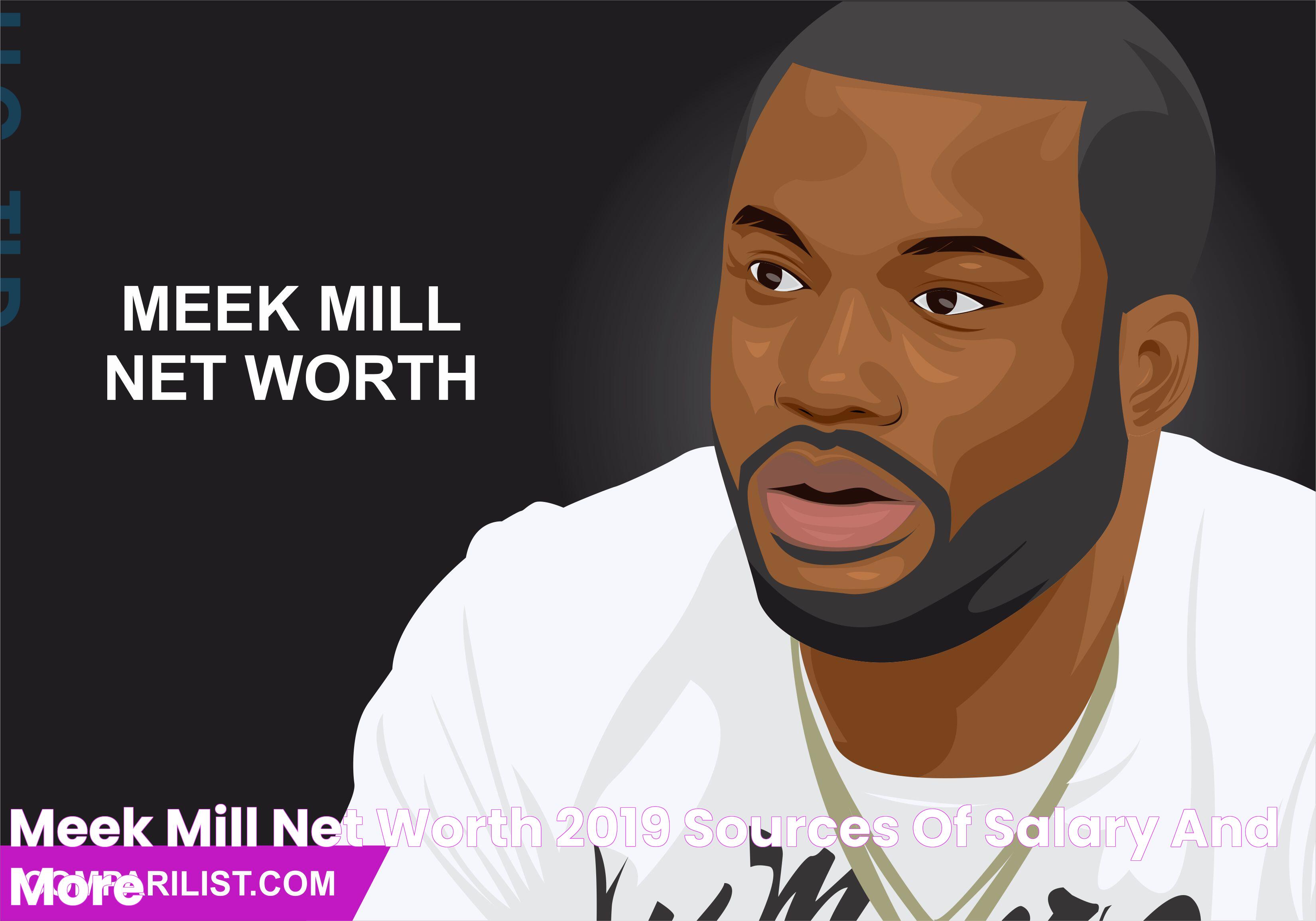 Meek Mill Net Worth: A Glimpse Into His Financial Success