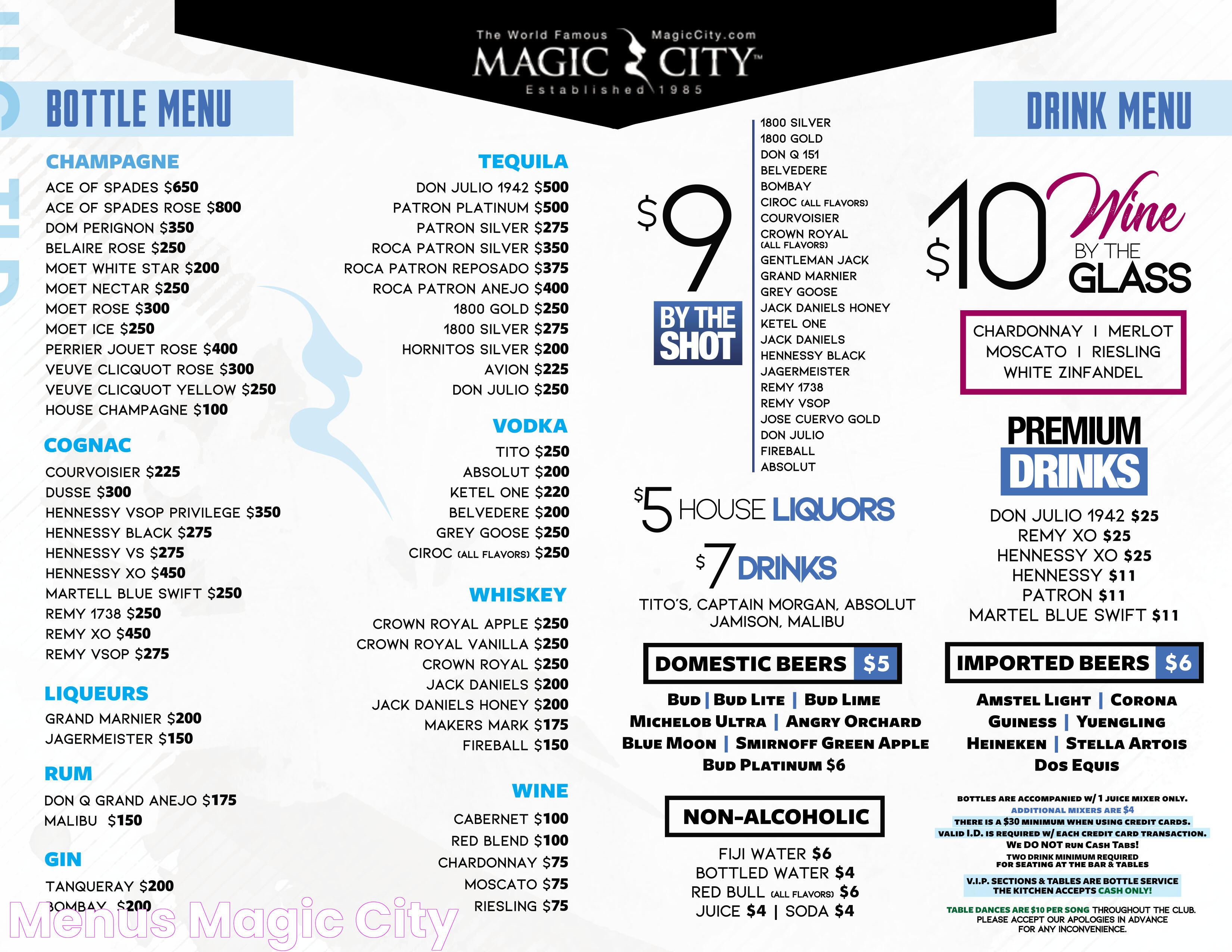 Magic City: A Comprehensive Guide To Its Wonders And Mysteries