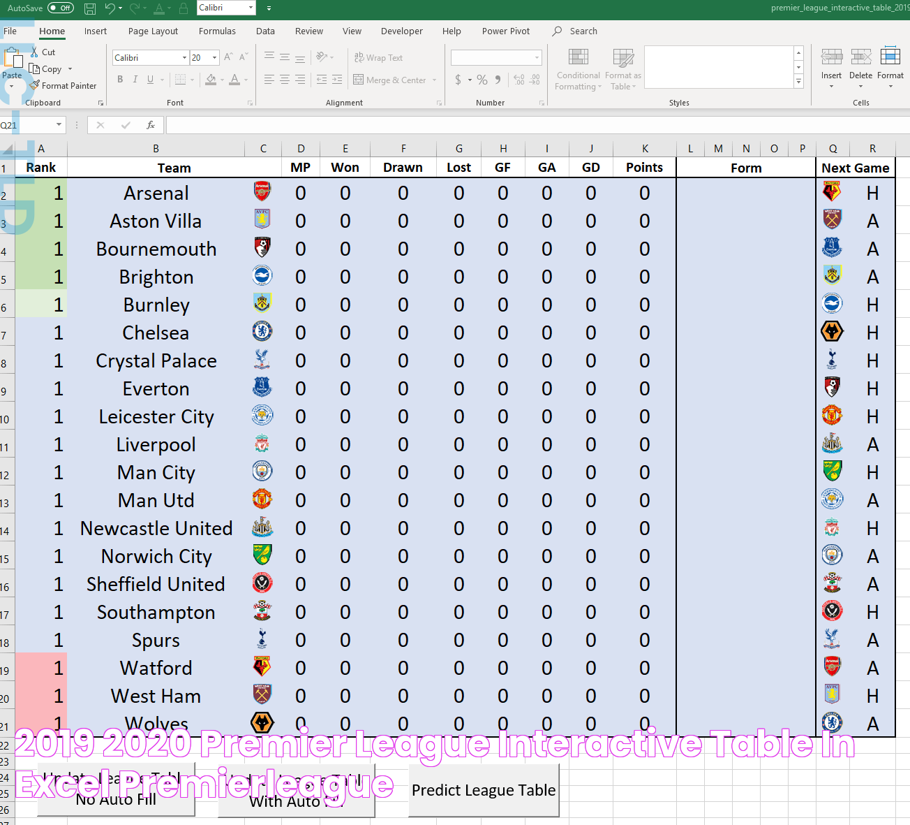 Premier League Table: The Ultimate Guide To Understanding Its Structure And Importance