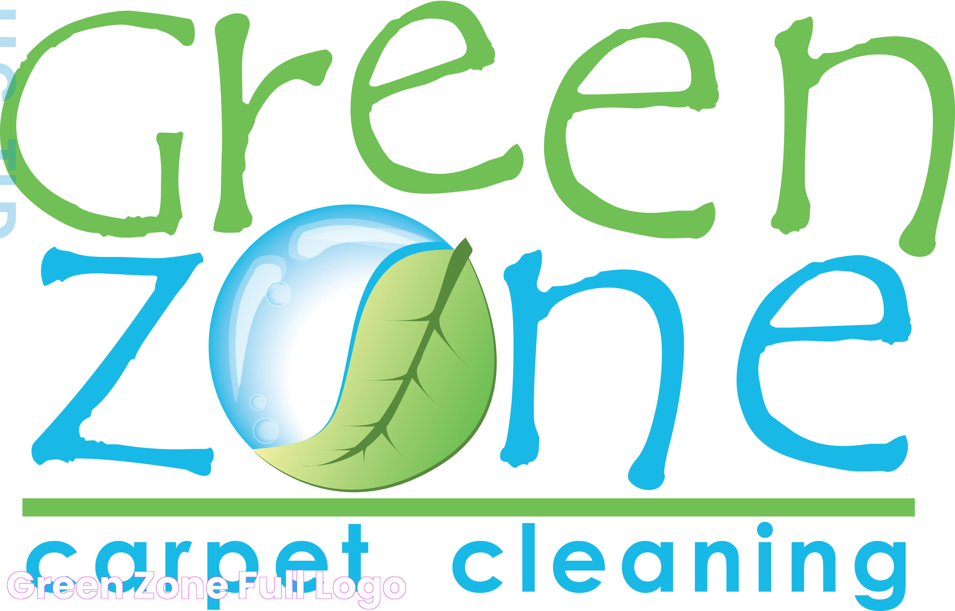 Green Zone: The Power Of Sustainable Living And Urban Planning