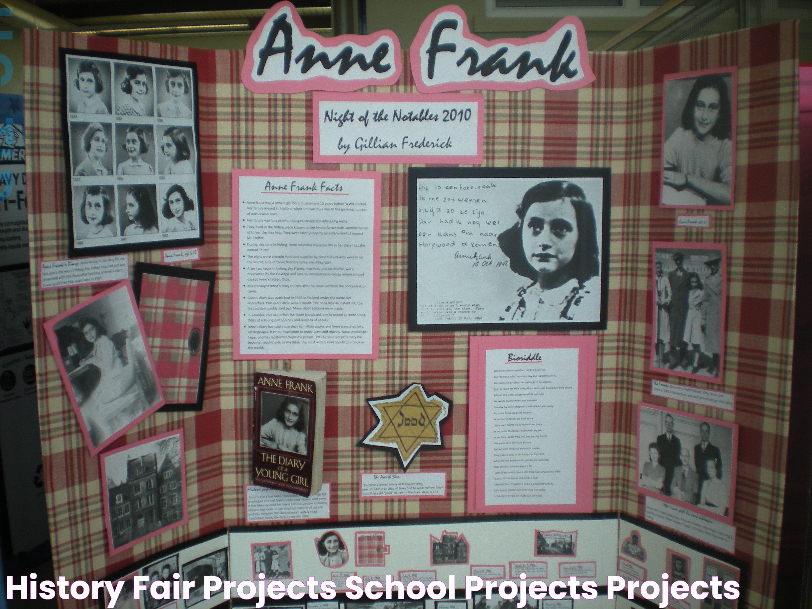 Anne Frank School: A Beacon Of Education And Inspiration