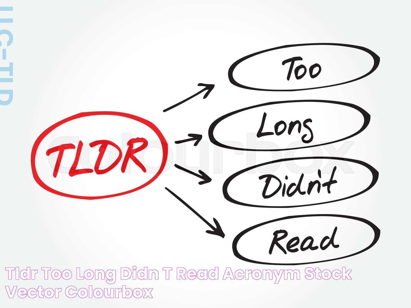 TLDR Meaning: A Comprehensive Guide For Everyday Use